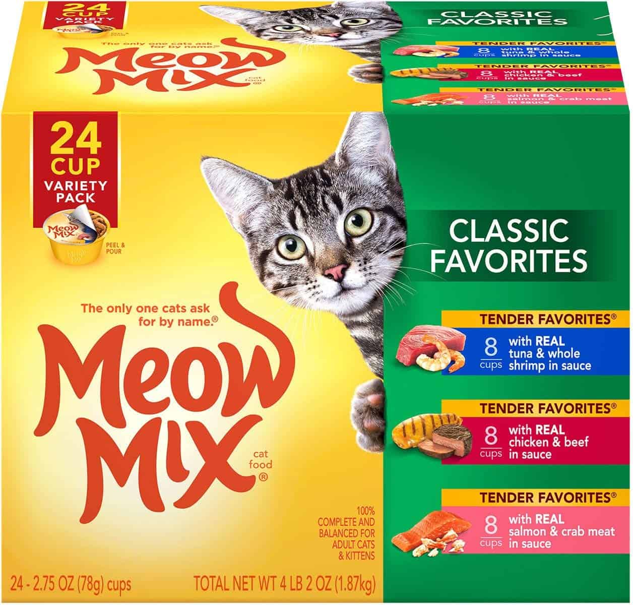 Best Cat Food | Cats Are On Top